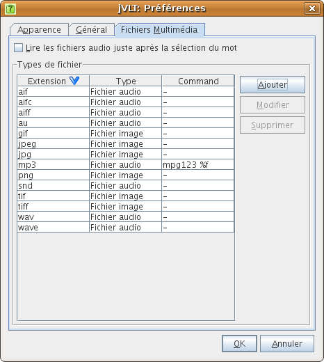 File types